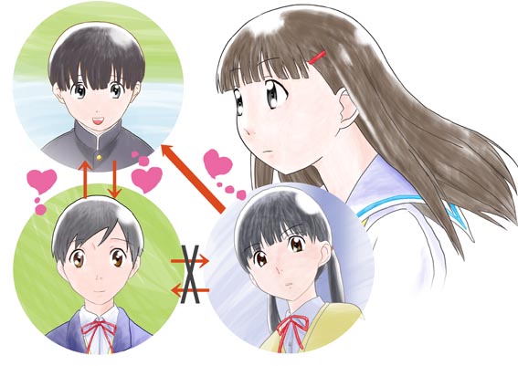 houroumusuko2 houroumusuko2